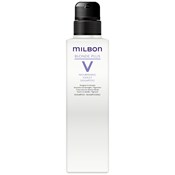 Milbon Nourishing Violet Shampoo Empty Pump