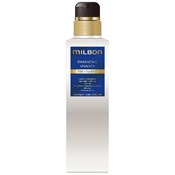 Milbon Treatment Empty Pump